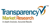 Transparency Market Research